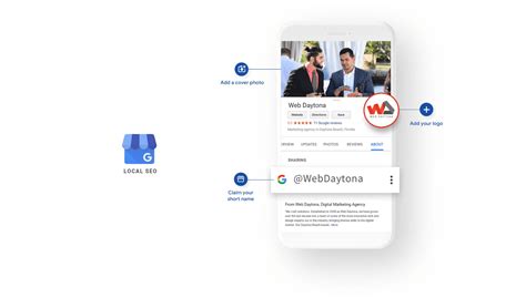 daytona local seo